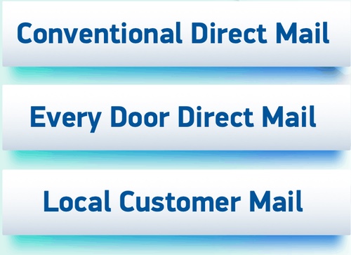Direct Mail