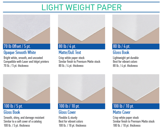 Light Weight Paper Thickness Guide